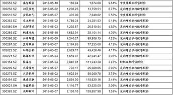 派生科技是什么板块