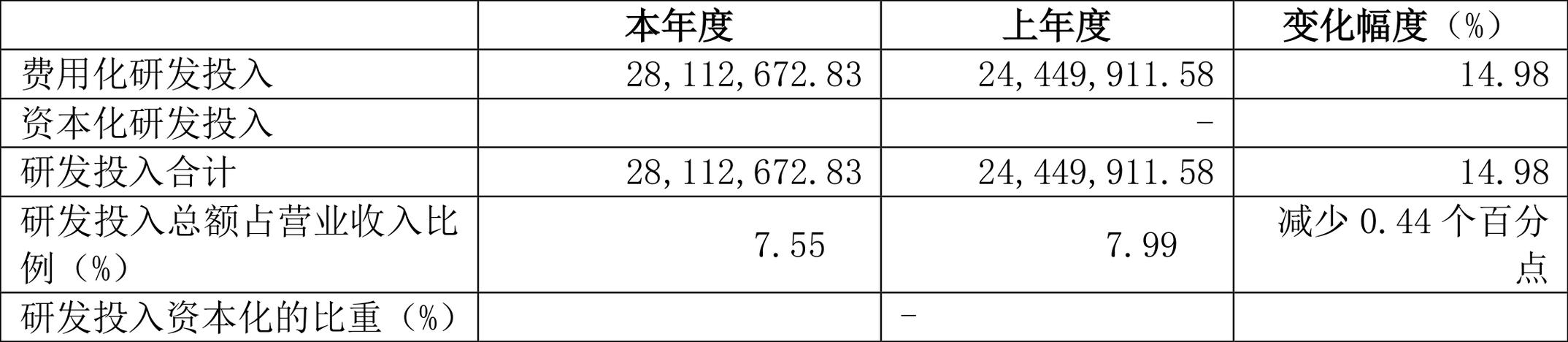 瑞声科技股票多少钱