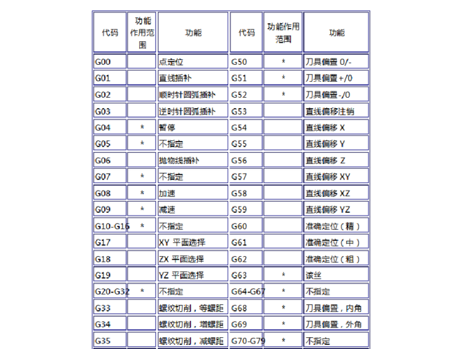 麦迪科技值38元吗