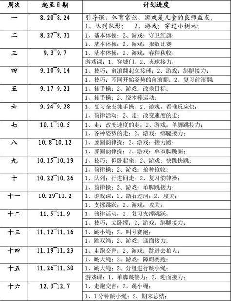 三年级体育教案教学反思