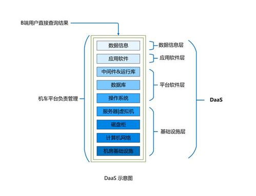 智能云端app下载