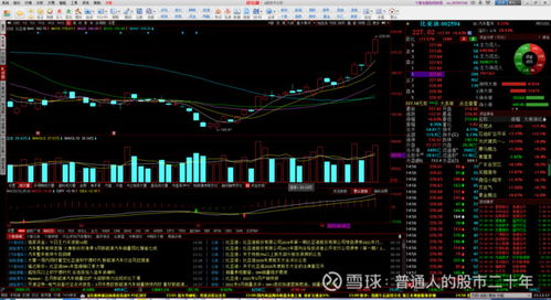 5G时代万物互联,物联网把我们带入智能化世界