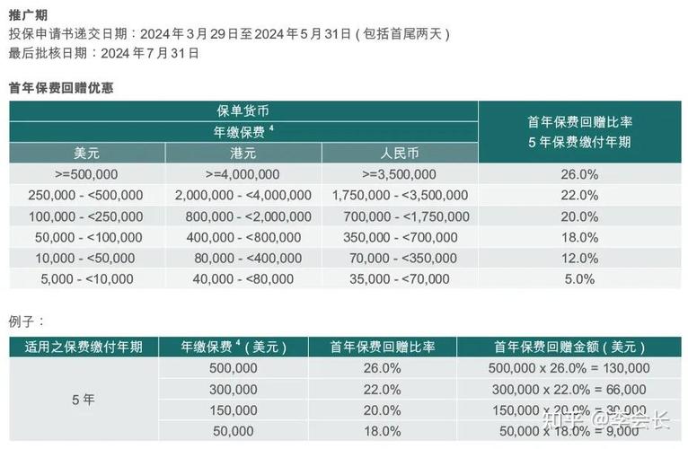 传奇杯大战保单核十几年未变的结局之谜