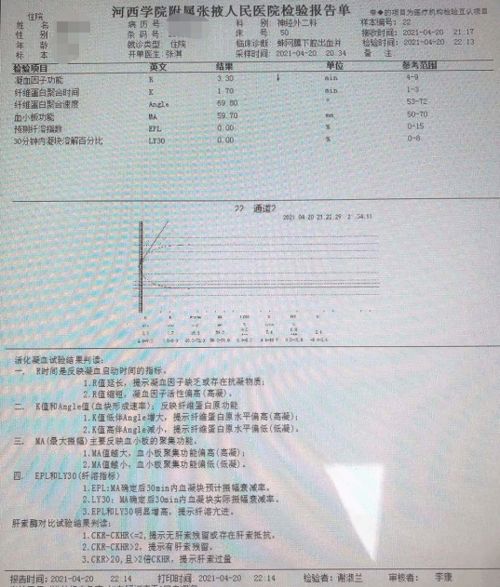 问问提示 您的回答不公详细,请修改