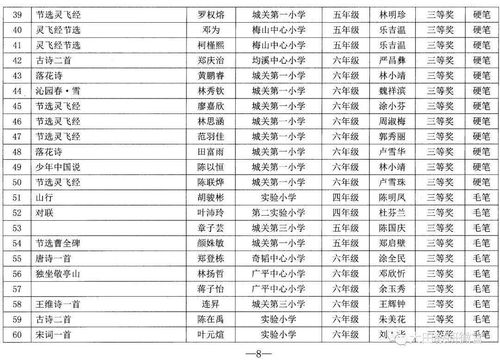 储运设计大赛官网