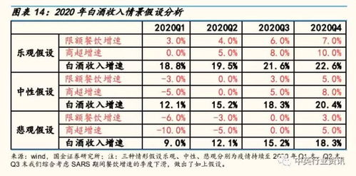 健康、环保、省钱三管齐下的生活智慧